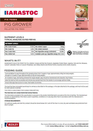 Nutritional details and feeding guide for pig feed on a pink and white background.