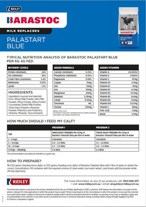 Nutritional information and feeding guide for Barastoc Palastart Blue milk replacer.