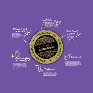 Product packaging with text on a purple background