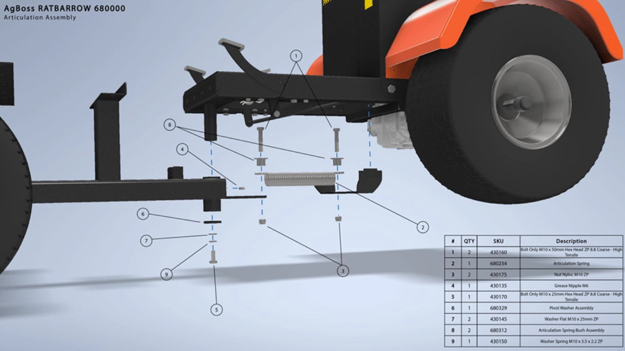 Technical diagram of a RAT barrow articulation assembly with labeled parts on a light gray background.