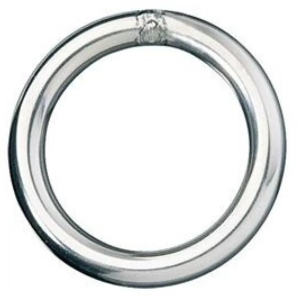 Chrome Ring ID