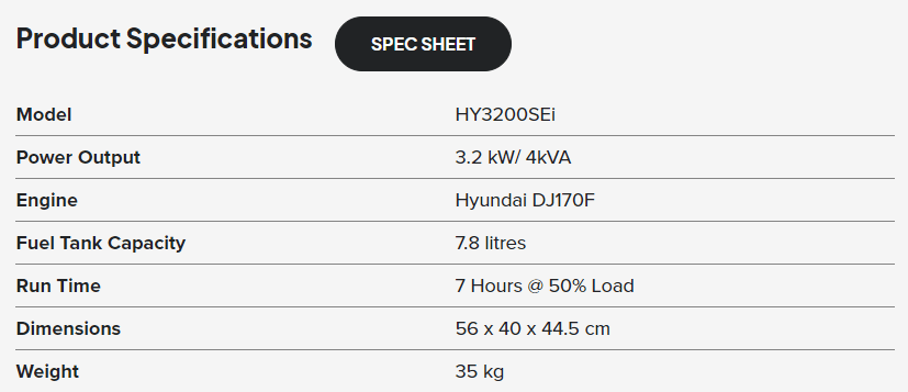 11934 - Power - 4KVA Petrol Inverter Generator - Austral Ag