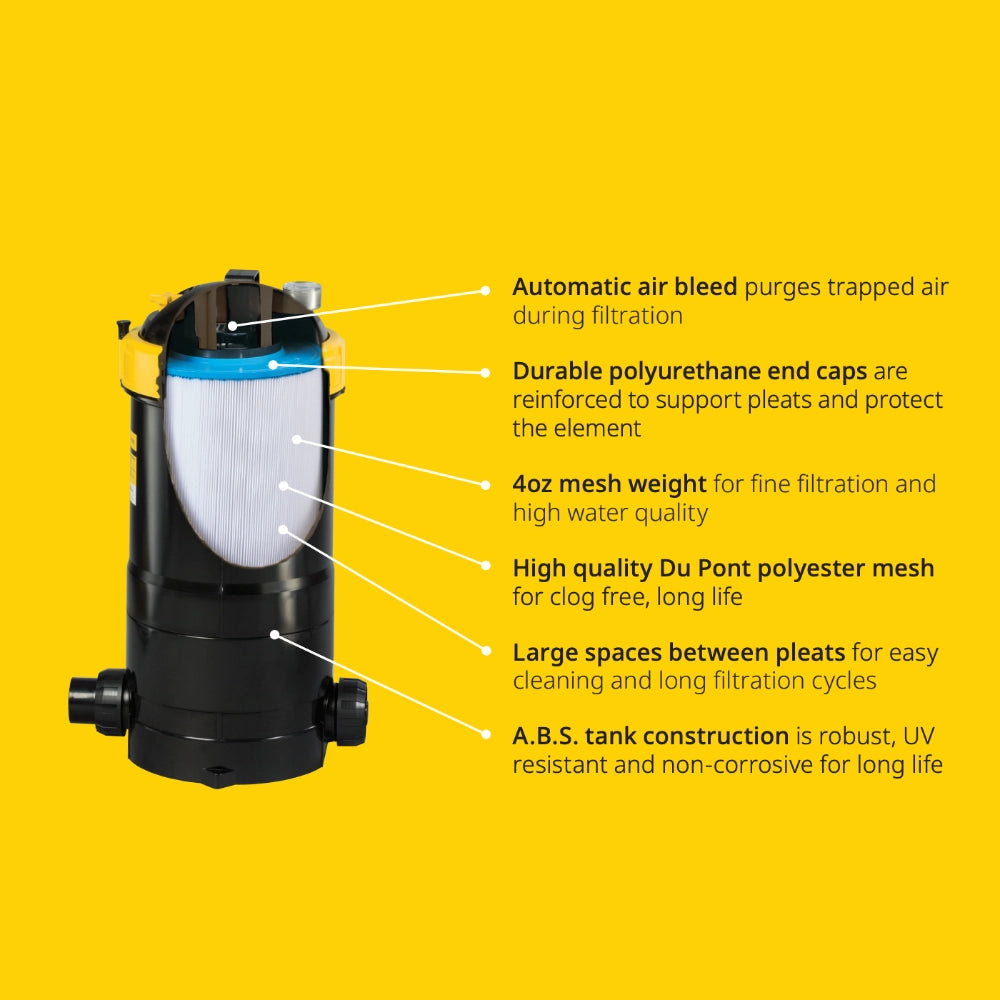 Filter with features highlighted on a yellow background