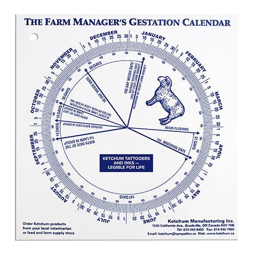 Gestation Calendar - Lamb - Animal Health - Austral Ag