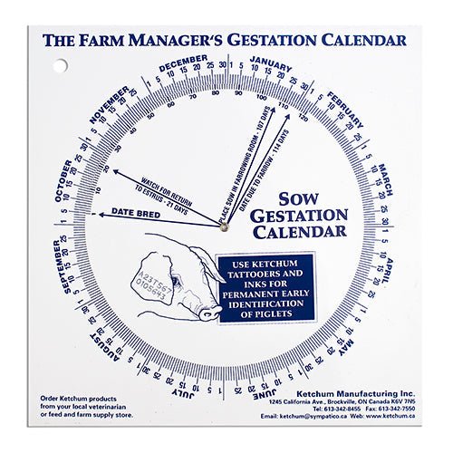 Gestation Calender - Sow - Animal Health - Austral Ag